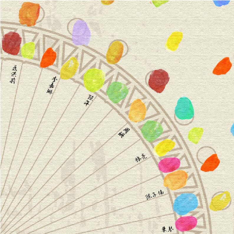 Ferris wheel Wedding Guest Book wedding tree Fingerprint Guest Book Fingerprint tree Thumbprint Poster Wedding Poster hand sketched tree