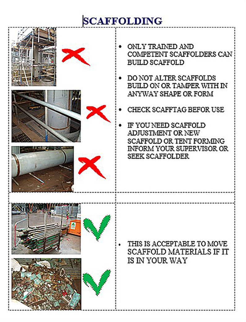 Toolbox Talk on Scaffolding Do's and Don'ts Etsy
