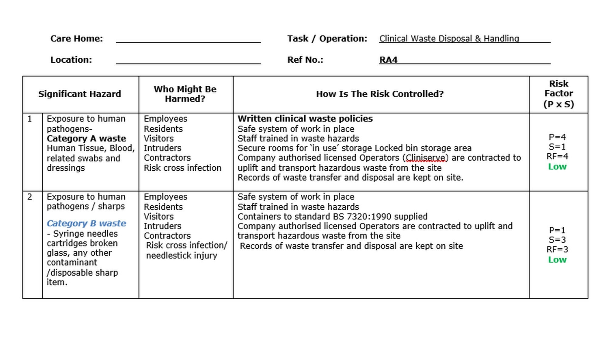 Care Home Risk Assessments General, Word Doc, Word Template - Etsy