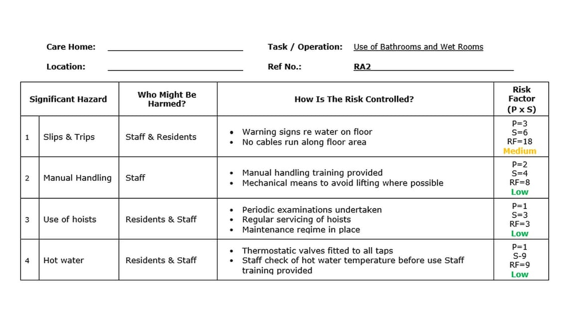 Home Risk Assessment Example On Table Care Home Risk Assessments - General, Word Doc, Word Template - Etsy