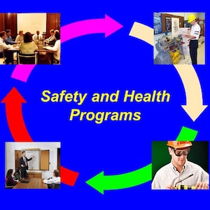 Safety and Health Program PowerPoint Presentation, Business Awareness, Increase productivity and efficiency