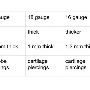 Chart with the specs of the 3 gauges in which this earring is offered: 20 gauge (0.8 mm); 18 gauge (1 mm); 16 gauge (1.2 mm).