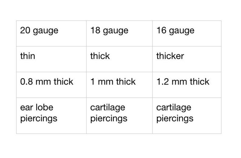 Chart with the specs of the 3 gauges in which this earring is offered: 20 gauge (0.8 mm); 18 gauge (1 mm); 16 gauge (1.2 mm).