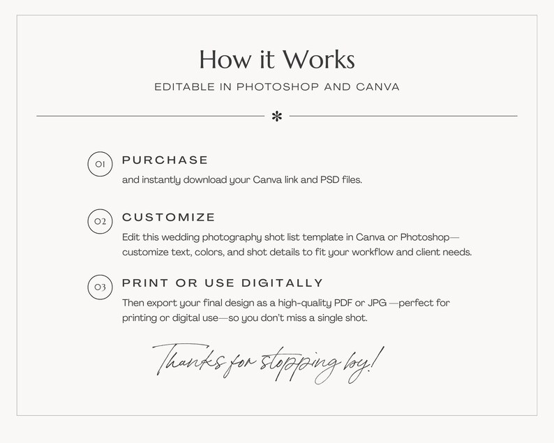 ‘How It Works’ slide showing a step-by-step process with numbered sections and icons, explaining how to purchase and use the template and export the final design for printing or digital use.