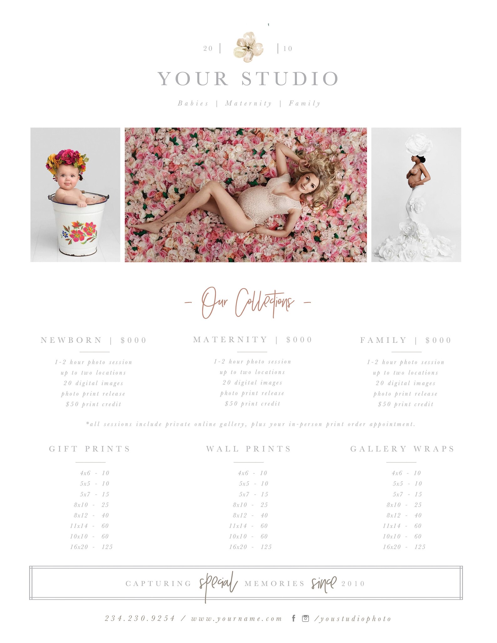 Lifestyle Photography Pricing Guide Children's Etsy