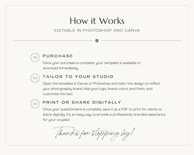 Step-by-step guide showing how to use the wedding photography questionnaire, including opening the template, customizing branding, and sharing with clients.