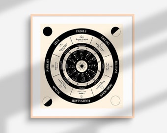 Wiccan wallpaper - Etsy España Wiccan wallpaper - Etsy España