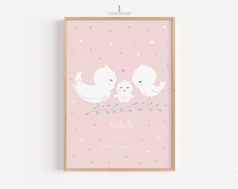 Personalized Gift Baby Picture Birds Digital Download Instant Print Old Pink