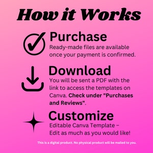 Onlyfans Tip Menu, Onlyfans Graphics, Editable Canva Templates