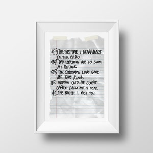 Charlie&#39;s Greatest Hits Lost Art Print Poster - Many Sizes