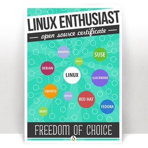 Linux Enthusiast - Customizable - Personalized - Art Print Poster - Many Sizes