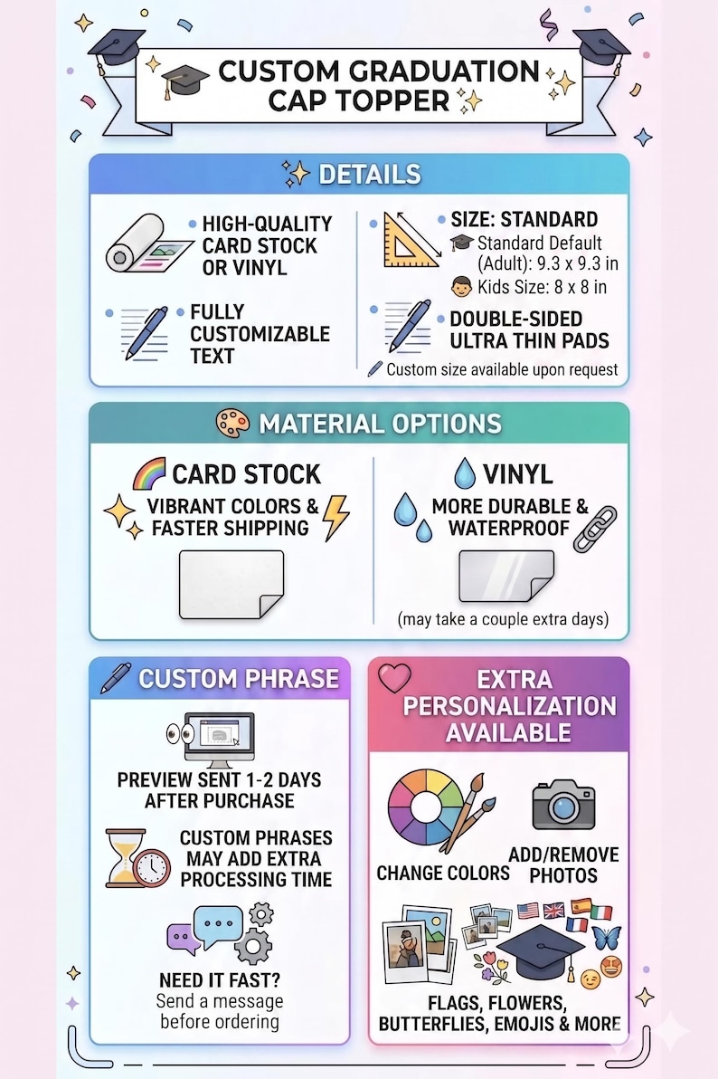 May include: Informational graphic for custom graduation cap toppers. Details include card stock or vinyl options, customizable text, and standard sizes of 9.3 x 9.3 inches (adult) and 8 x 8 inches (kids). Extra personalization is available.