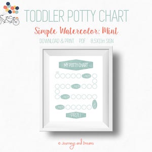 May include: A printable potty training chart with a mint green watercolor background. The chart features a grid of circles with the words "Candy" and "Prize!" printed on it. The chart is designed for toddlers and is 8.5 x 11 inches.