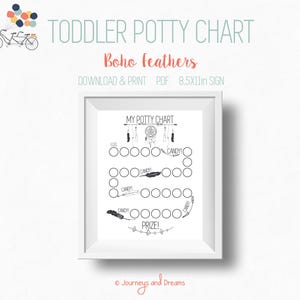May include: A printable potty training chart with a boho theme. The chart features a dreamcatcher, feathers, and the words "My Potty Chart" at the top. There are 10 circles with the word "Candy!" written next to them. The last circle has the word "Prize!" written next to it.