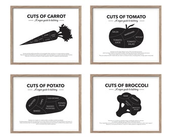 Vegan Kitchen Art, Vegan Butcher Diagrams, Vegetable Prints, Cuts of Vegetables, Gift for Vegan