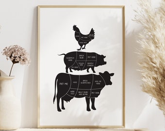 Vegan Print - Kitchen Art - Vegan Butcher Diagram - Animal Rights Print - Vegan Kitchen Print