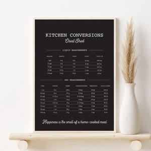 Kitchen Conversions Print, Kitchen Art, Rustic Decor, Rustic Kitchen, Farmhouse Decor image 1