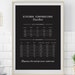 see more listings in the KITCHEN | BAR PRINTS section