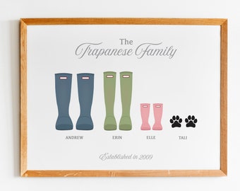 Family Print - Personalized Rain Boots - Wellies - Rain Boots Print - Entryway Art - Living Room Art - Personalized Family Art