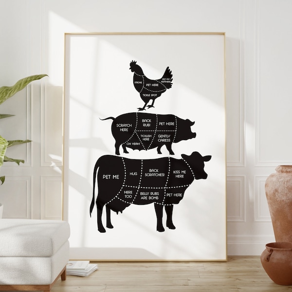 Vegan Kitchen Art - Vegan Butcher Diagram - Kitchen Print - Animal Friendly Art - Gift for Vegan - Gift for Animal Lover