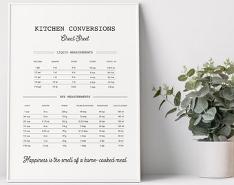 Kitchen Conversions Print, Kitchen Art, Kitchen Measurements Print - Black and White