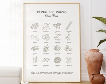 Pasta Print, Kitchen Art, Pasta Guide, Italian Print, Kitchen Wall Art, Types of Pasta, Italian Kitchen Art, Black and White