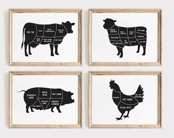 Vegan Art, Vegan Butcher Diagrams, Funny Kitchen Art, Vegan Animal Prints, Gift for Vegan