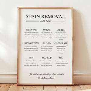 Guía para quitar manchas de ropa, arte de pared para lavandería, decoración moderna de estilo rústico, instrucciones de lavado, impresión, arte de pared para lavandería, letrero para cuarto de servicio