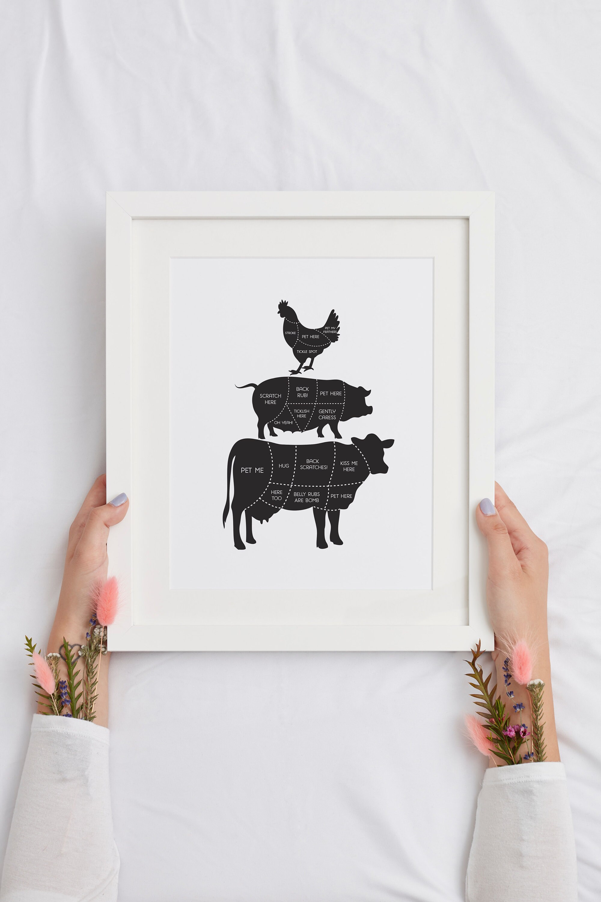 Vegan Kitchen Art Vegan Decor Gift for Vegans Kitchen Wall Etsy Canada