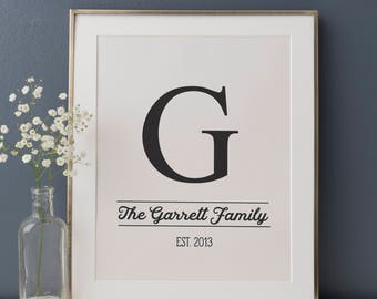 Familien Monogramm Print, Familien-Initialdruck, Personalisierter Familiendruck, rustikales Dekor, Bauernhaus Dekor