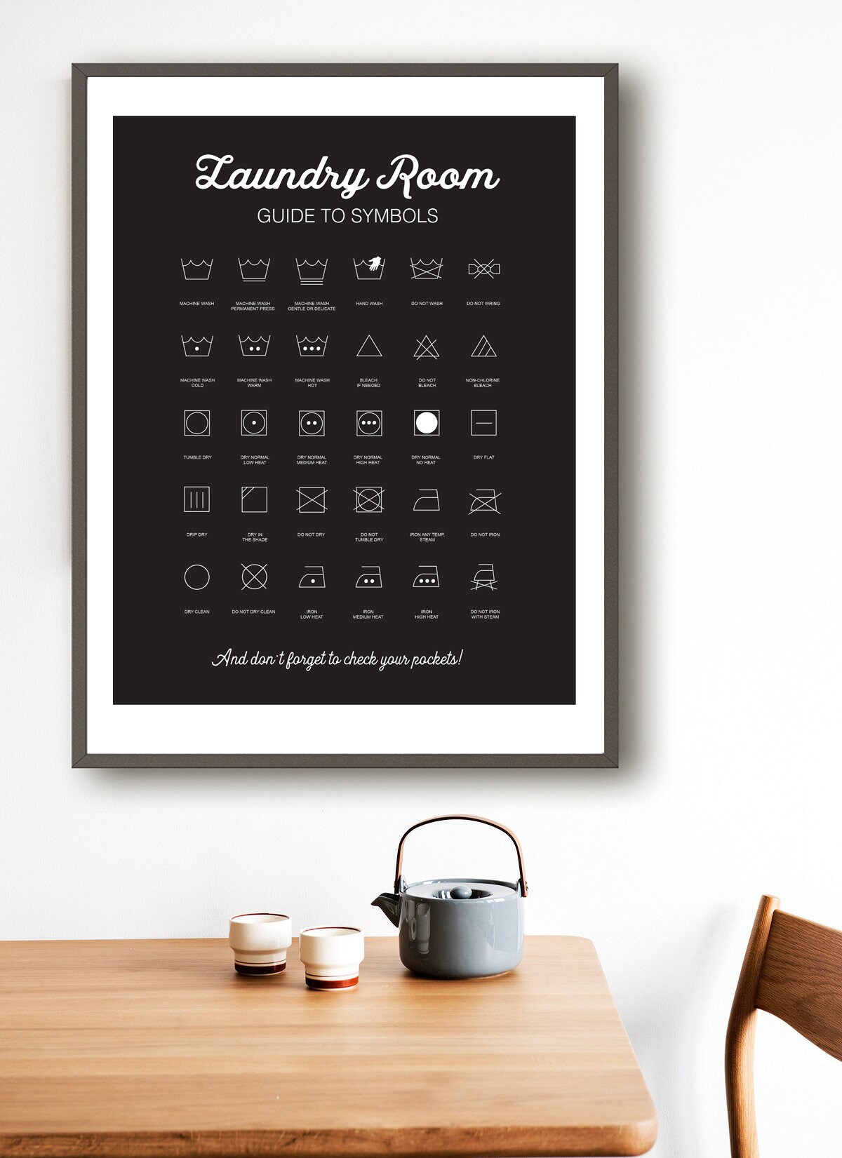 Laundry Symbols Art Print Laundry Room Art Laundry Rules Etsy