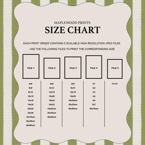 May include: A size chart from Maplewood Prints, with a cream-colored background and green striped border. The chart lists print sizes in inches and centimetres, including 4x6, 6x8, 8x10, A1, and 11x14.
