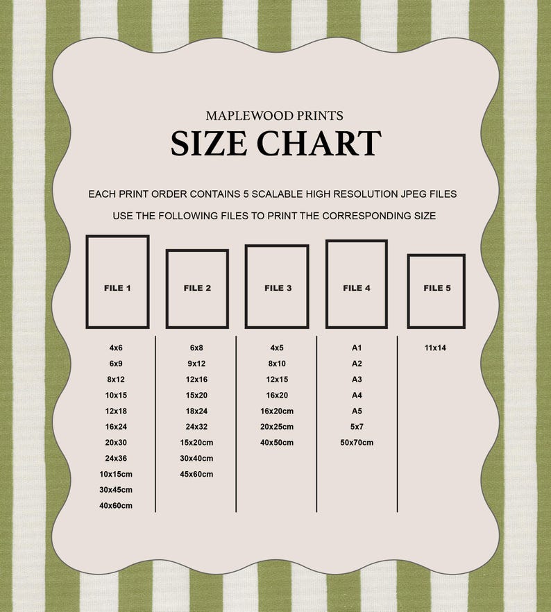 May include: A size chart from Maplewood Prints, with a cream-colored background and green striped border. The chart lists print sizes in inches and centimetres, including 4x6, 6x8, 8x10, A1, and 11x14.
