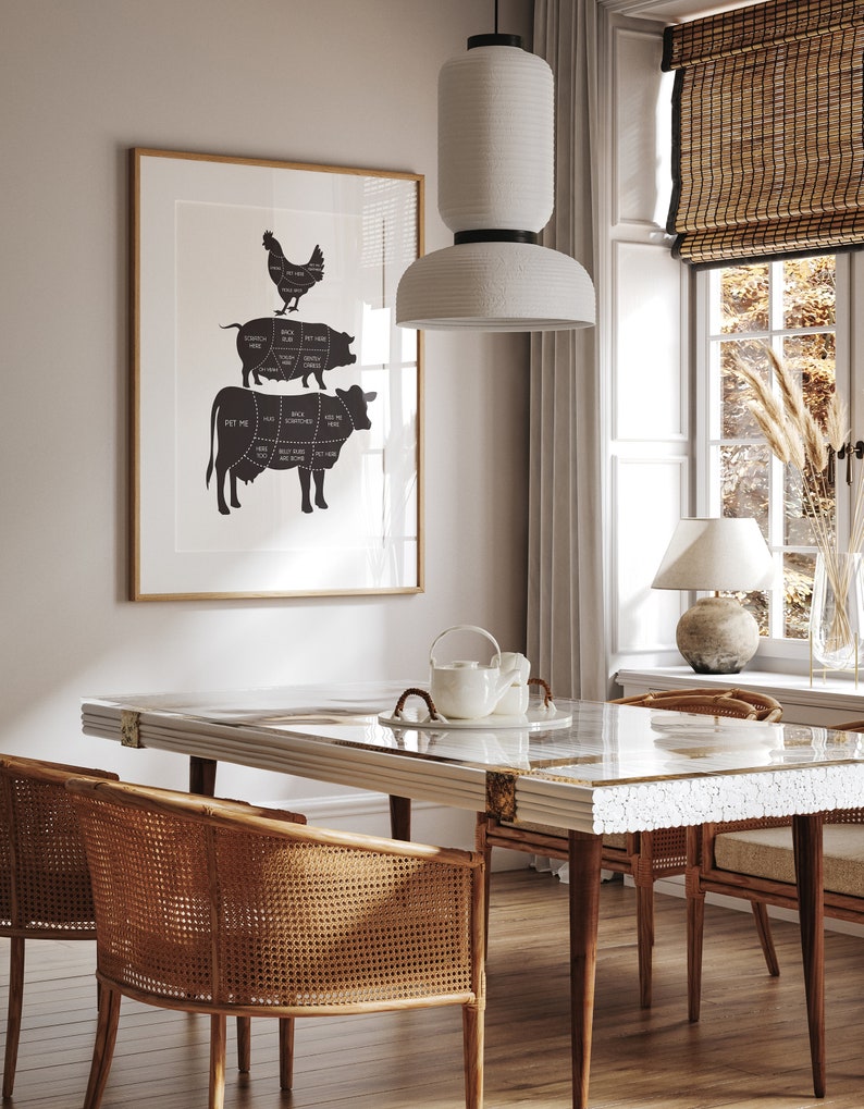 Vegan Kitchen Art Vegan Butcher Diagram Kitchen Print Etsy