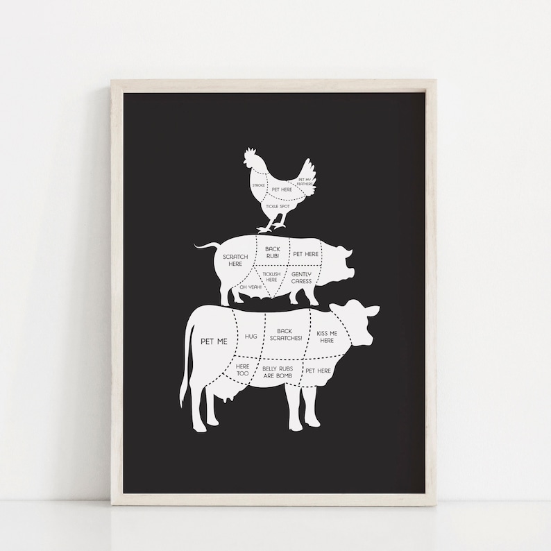 Vegan Art Vegan Kitchen Print Guide to Bonding with Farm Etsy
