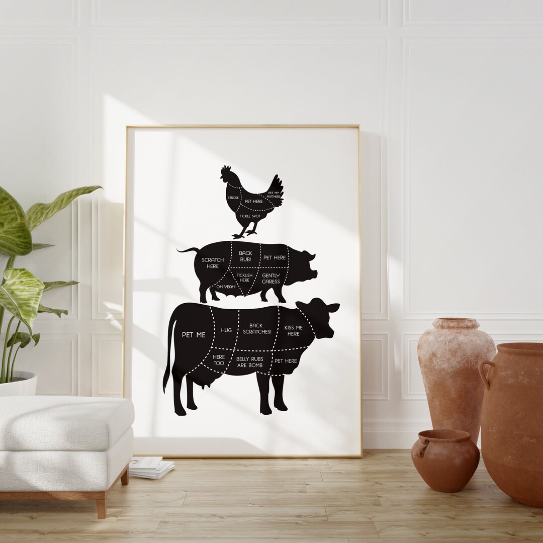 Vegan Kitchen Art Vegan Butcher Diagram Kitchen Print Animal Friendly Art Gift for Vegan Gift