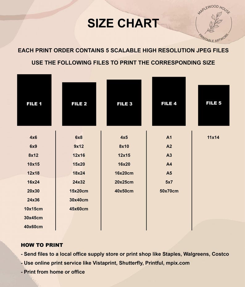 May include: A size chart for printable artwork, showing the different file sizes available for each print order. The chart lists file sizes in inches and centimeters, as well as paper sizes like A1, A2, A3, A4, and A5. The chart also includes instructions on how to print the artwork, including sending files to a local print shop or using an online print service.