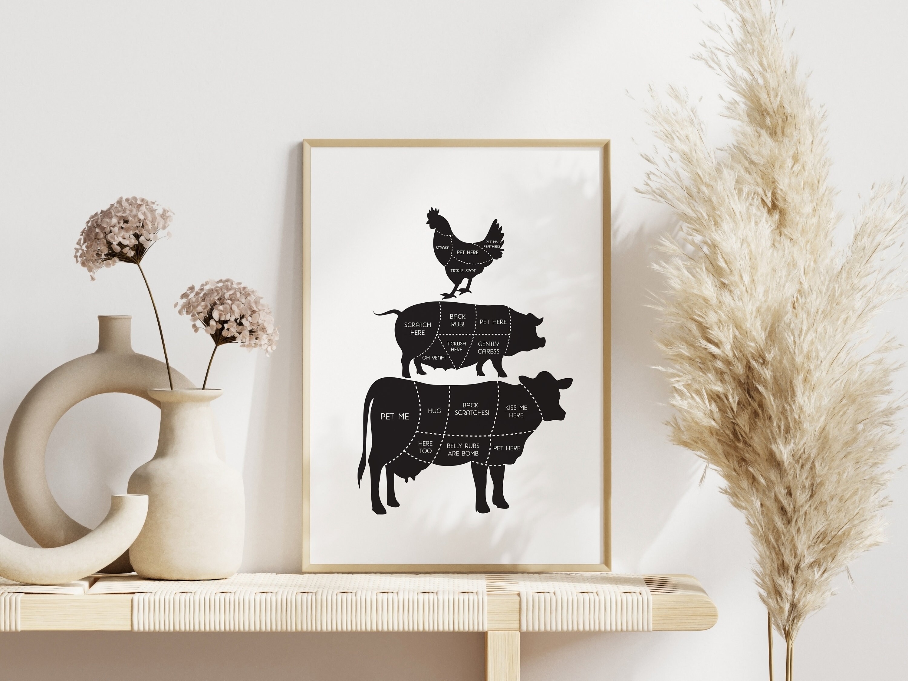 Vegan Kitchen Art Vegan Butcher Diagram Kitchen Print Etsy