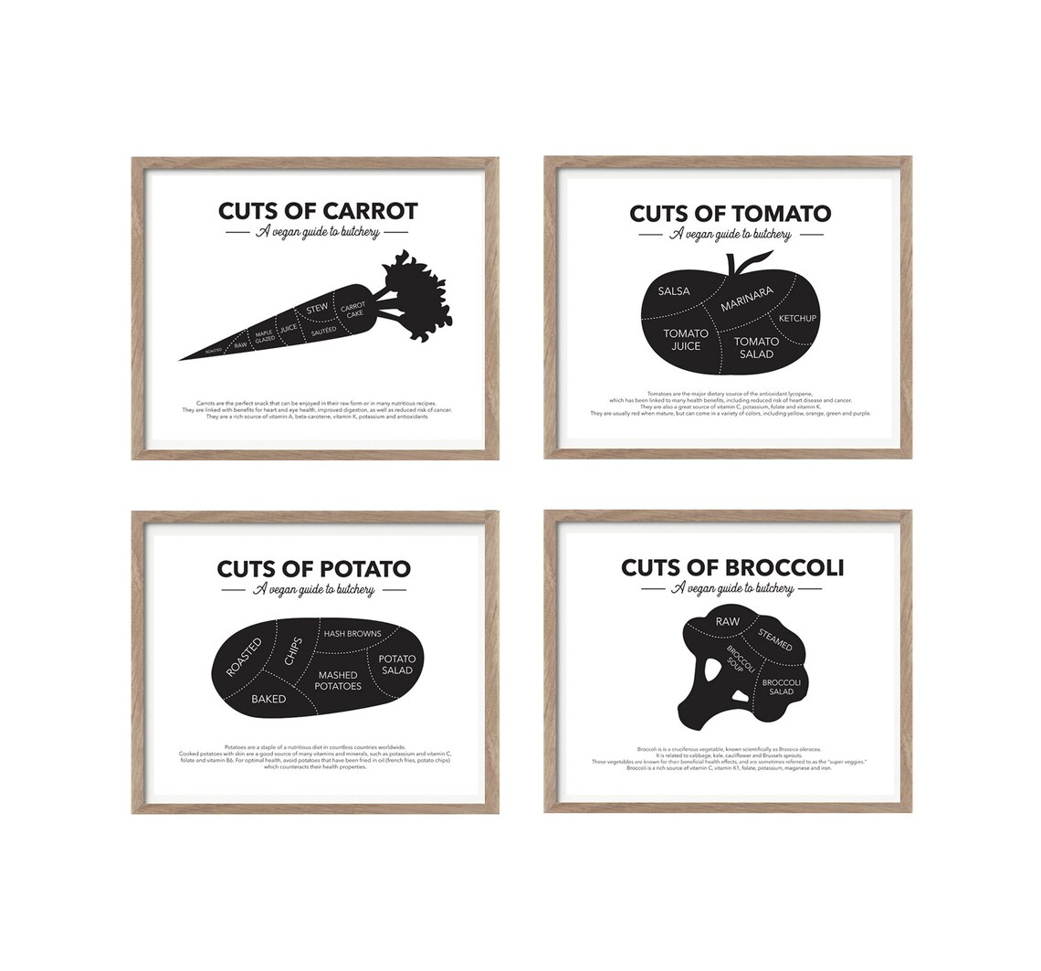 Vegan Kitchen Art Vegan Butcher Diagrams Vegetable Prints Etsy