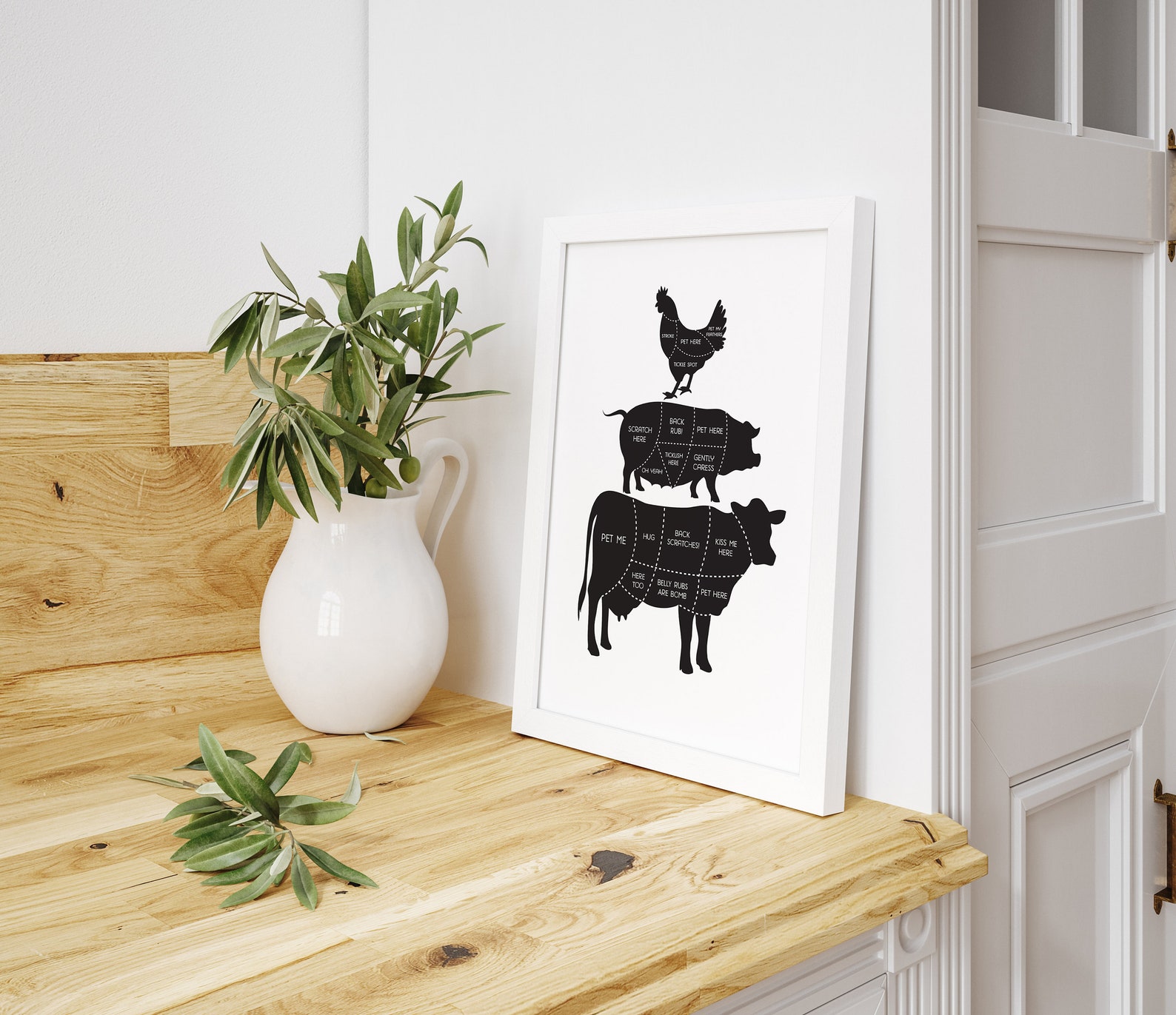 Vegan Kitchen Art Vegan Butcher Diagram Kitchen Print Etsy