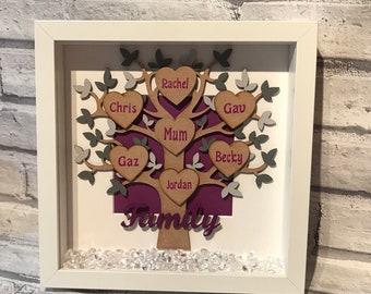 Family tree frame, personalised family gift, keepsake frame