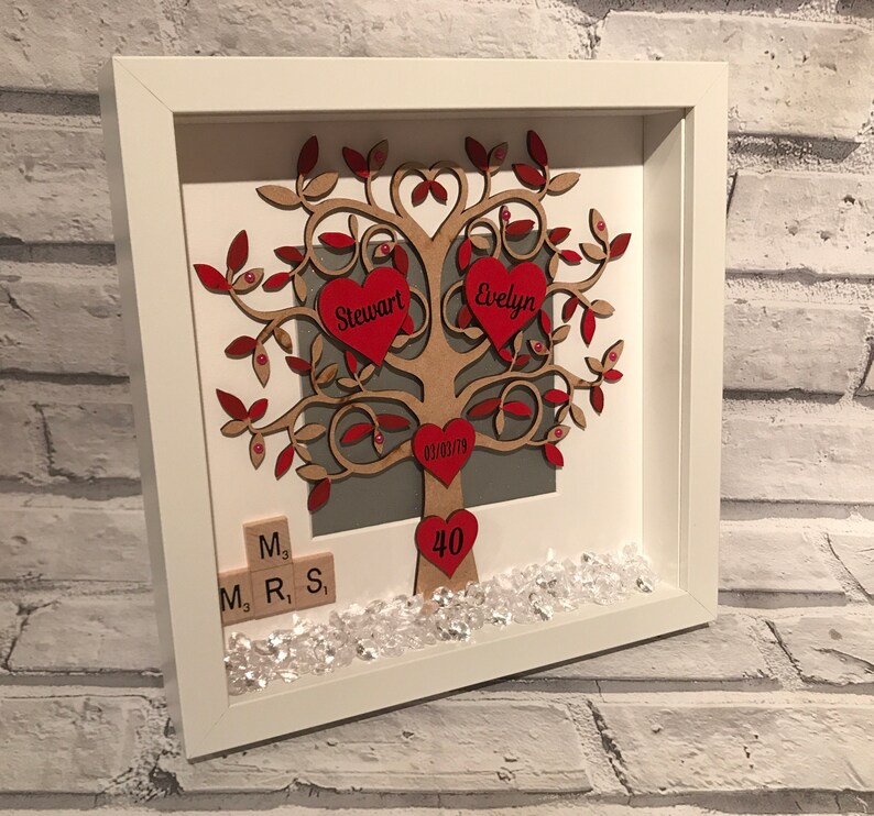 Wedding Anniversary Frame Ruby Wedding Gift Special Etsy UK