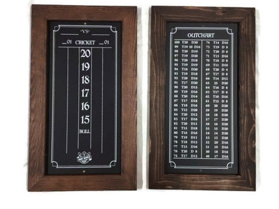 501 Dart Out Chart