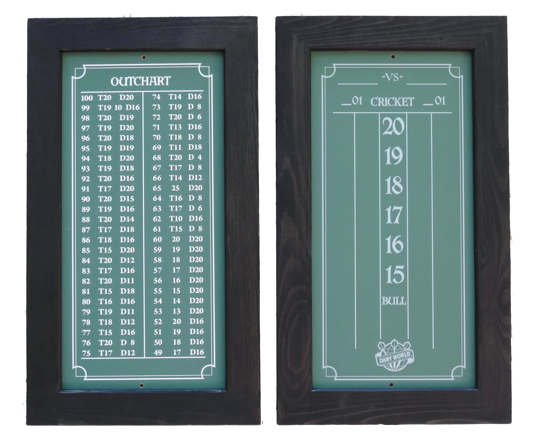 Ebony Dart Scoreboard / Cricket Scoreboard / 501 Scoreboard / Etsy