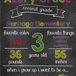 Back to School Girlie Chalkboard Print