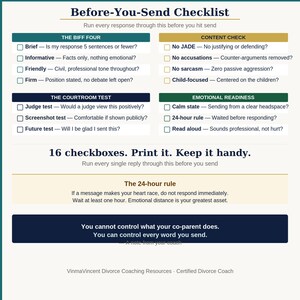 Printable Before-You-Send Checklist with 16 checkboxes covering the BIFF Four, Content Check, Courtroom Test, and Emotional Readiness — run every co-parenting reply through this before sending