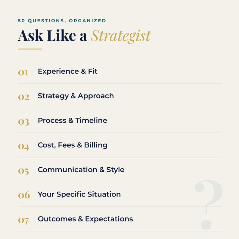 The 7 question categories in the kit — experience, strategy, timeline, cost and fees, communication, your situation, and outcomes — to ask a divorce lawyer.