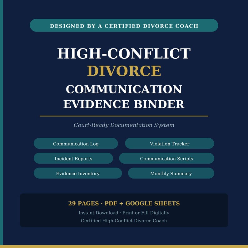 Navy printable binder cover reading "High-Conflict Divorce Communication Evidence Binder — Designed by a Certified Divorce Coach." Features gold and teal branding, lists 6 included sections, and shows "29 Pages · PDF + Google Sheets."