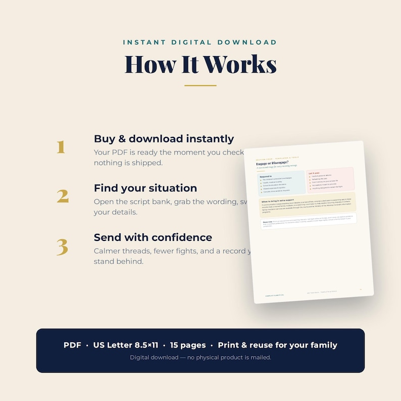 How it works: buy and download instantly, find your situation, and send with confidence. Digital US Letter PDF.