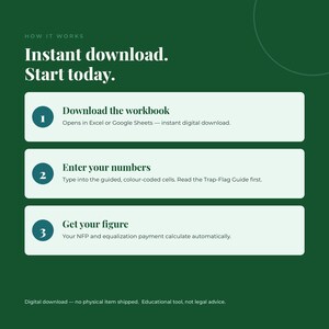 Three steps: download the Excel and Google Sheets workbook, enter your numbers, get your equalization figure